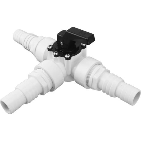 Vanne de Dérivation 3 Voies pour Piscine – Raccord Fileté Femelle 1,5 Pouces – Pour Système de Filtration et de Circulation (1/4)
