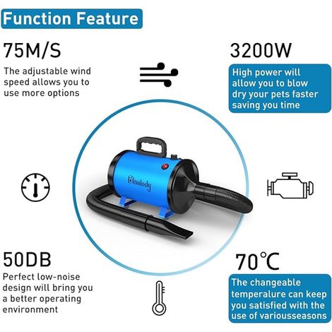 Dog Blower 3200 W Motor Dog Care Blower 4 Nozzles Hose Maintenance Brush (1/2)
