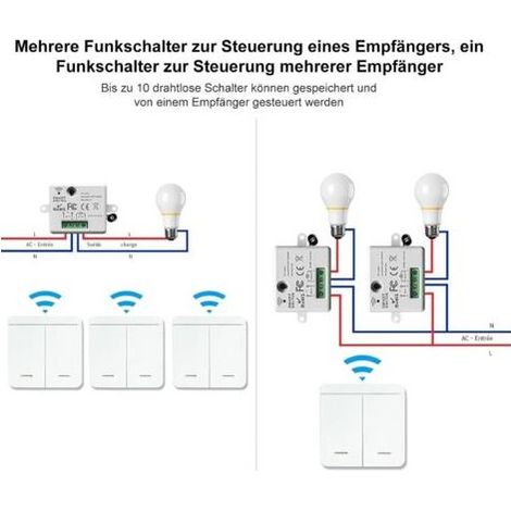 Interrupteur sans fil RF 433 MHz – Récepteur 10A – Compatible éclairages LED – Installation sans câblage – Haute sensibilité de réception