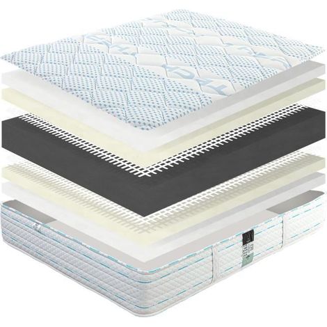 Matelas - Thermotec - 90 x 190 cm - Mousse memosoft100 - Anti-acarien, hypoallergénique (1/3)