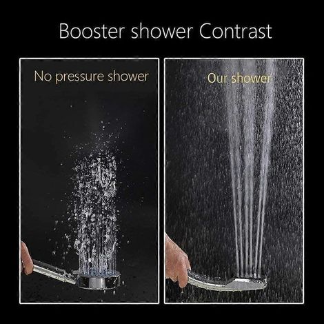 Soffione doccia con 300 fori, risparmio idrico del 30% grazie alla pressione turbo aumentata del 300% – Chrome P (1/4)