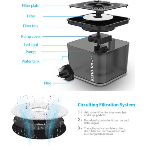 Fontaine à eau automatique pour animaux de compagnie 2,5 L, distributeur d'eau électrique silencieux avec lumière LED pour chats, chiens et autres animaux de compagnie.