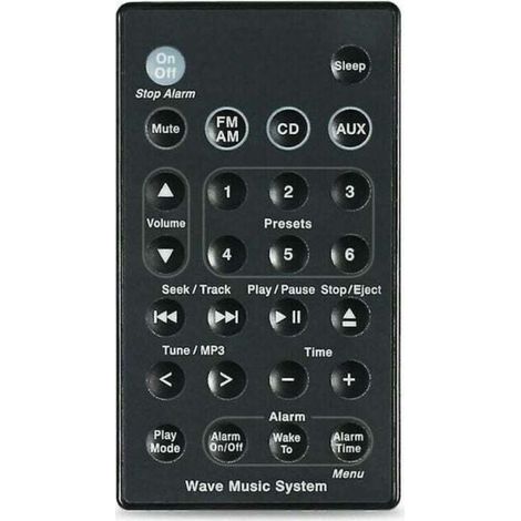 Sistema audio Bose Wave di ricambio, telecomando AWR1B1 AWR1B2 AWRCC1 AWRCC2 AWRCC3 Jalleria (1/4)