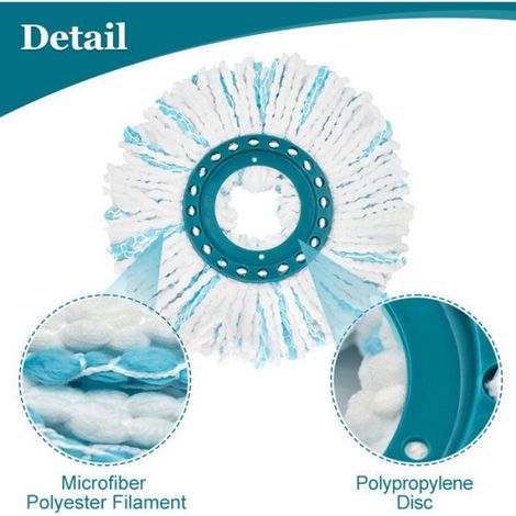 Tete De Balai Microfibres - Double Frange Turquoise Et Microfibres - Pour Tous Sol - Lavable A 60 C - Lot De 2 (1/5)