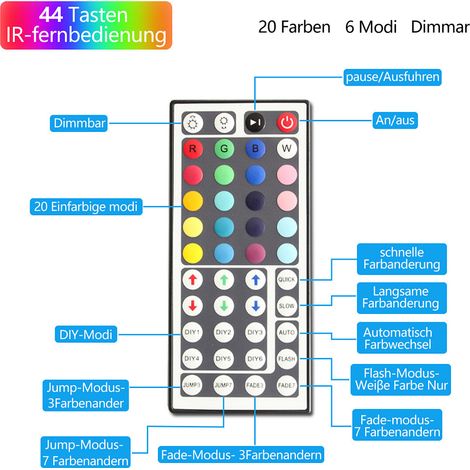 Wolketon 10M LED Streifen set . RGB LED Stripe 5050 SMD. LED Strip 30 LEDs. LED Band Nicht wasserdicht(IP20). mit 44 Tasten Fernbedienung (1/4)