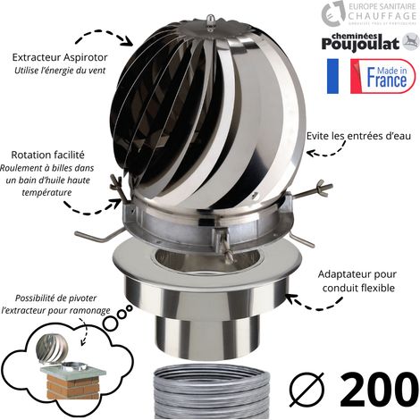 Poujoulat – Extracteur de fumées Aspirotor – Adaptateur tubage flexible Ø200 – Turbine rotative pour meilleur tirage – Fonctionnement silencieux