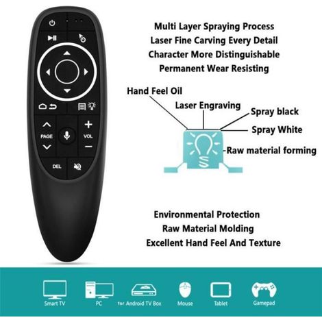 Télécommande Vocale Sans Fil - Gyroscope 6 Axes - Compatible Android TV Box HK1 H96 Max X96 Mini - 2.4 GHz - 17 Touches - 143 x 45 x 29 mm (1/4)