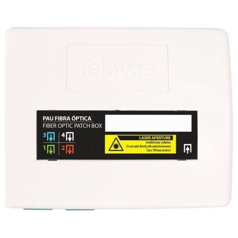 Repartidor PAU fibra óptica 4S