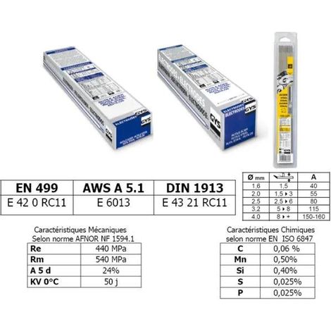 GYS E6013 electrodos de soldadura acero 2 mm 4,75 kg