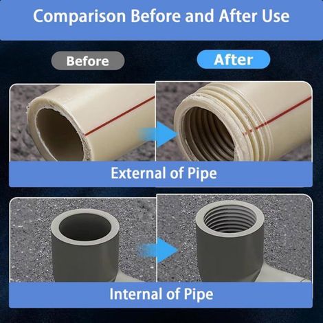 Outil De Filetage - Pour Tuyaux En Acier Carbone Et PVC - Compatible Perceuse Électrique - 3/4 Pouces - 1 Pièce (1/4)