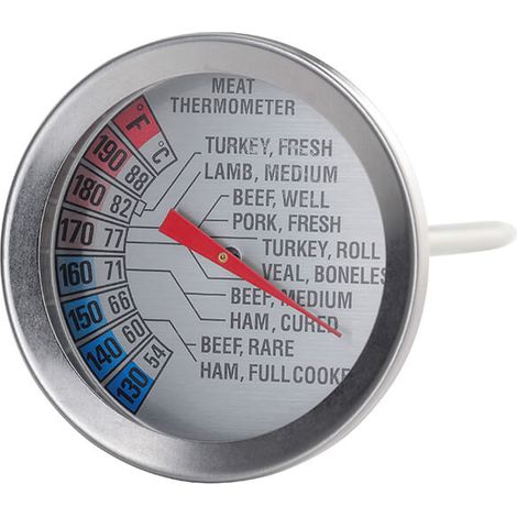 Judge Meat Thermometer (1/2)