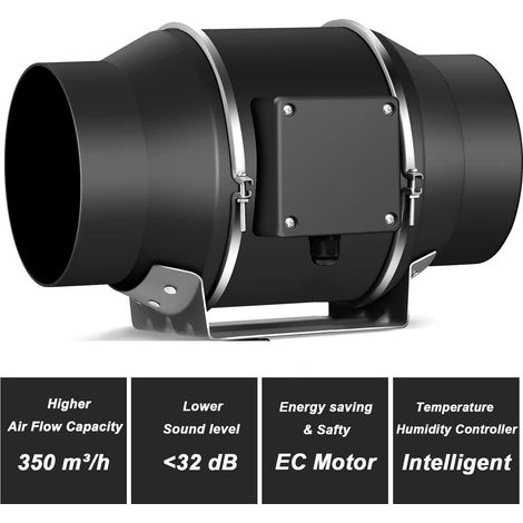FLITI 100mm 220V Silent Air Extractor Fan for Hydroponic Bathroom (1/5)