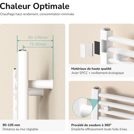 EMKE Sèche-serviette eau chaude, Radiateur sèche-serviettes raccordement central  Blanc 160x60cm 761 Watts
