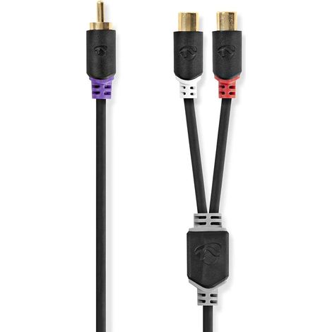Subwoofer kabel rca hane 2x rca hona guldplaterad 020 m rund 40 mm antracit lada
