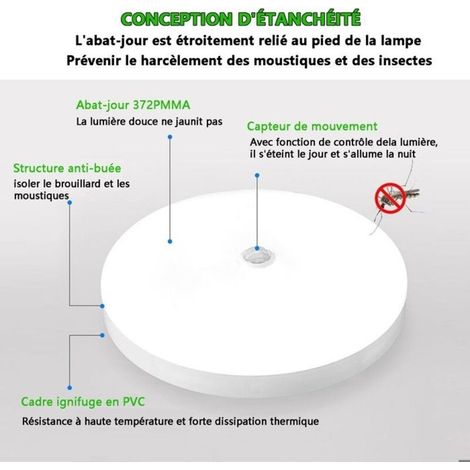 Plafonnier LED Detecteur de Mouvement 12W 6500K Blanc Pour Balcon, Couloir, Jardin, Garage, Intérieur Escalier (1/4)