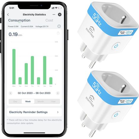 Prise Connectée WiFi 2.4G/5GHz Compatible avec 15, 2PCS (1/5)