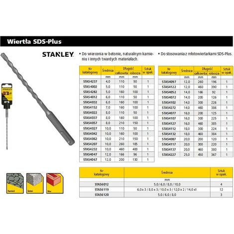 FORET SDS STANLEY 12 x 200 mm