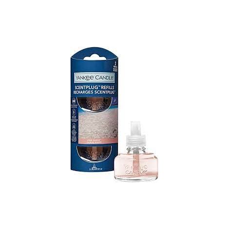 SCENTPLUG DIFFUSORE DI FRAGRANZA ELETTRICO PINK SANDS (1/2)