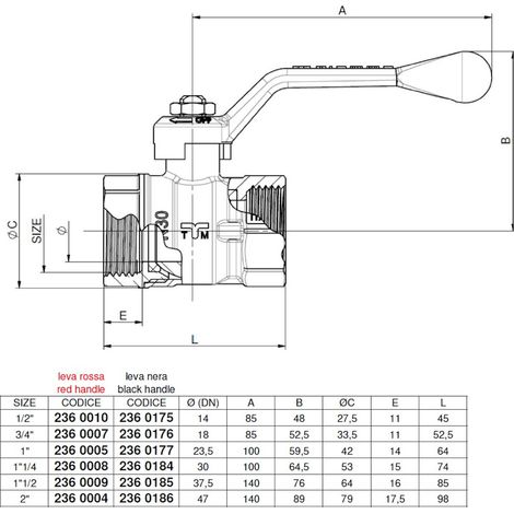 Kugelhahn MISTRAL, beidseitig Innengewinde G 3/4 Zoll, PN 30, Messing vernickelt, langer Aluminiumhebel schwarz (1/5)