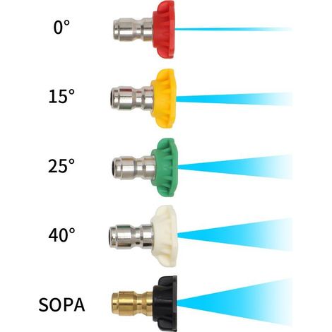 Adaptateur pour nettoyeur haute pression, compatible avec les pistolets nettoyeurs haute pression Karcher K2, K3, K4, K5, K6 et K7, raccord rapide femelle 1/4'', avec 5 buses. (1/2)