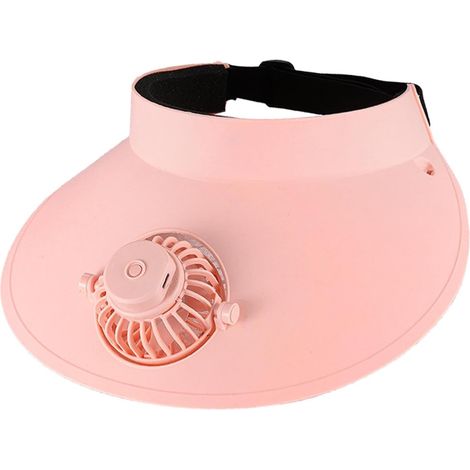 Ventilateur Solaire - à énergie Solaire - pour l'extérieur - avec (1/5)