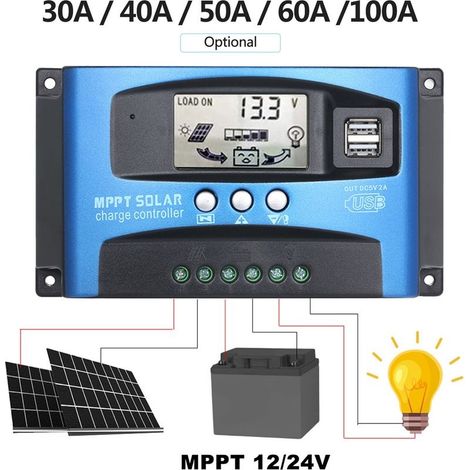 Contrleur de charge solaire 60A MPPT Double régulateur de chargeur de panneau de panneau de cellule de cellule automatique Affichage de l'écran automatique Affichage de cellules automobiles (1/3)