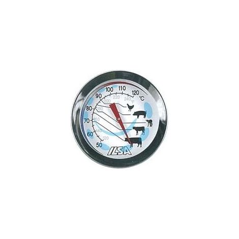 TERMOMETRO PER CARNE