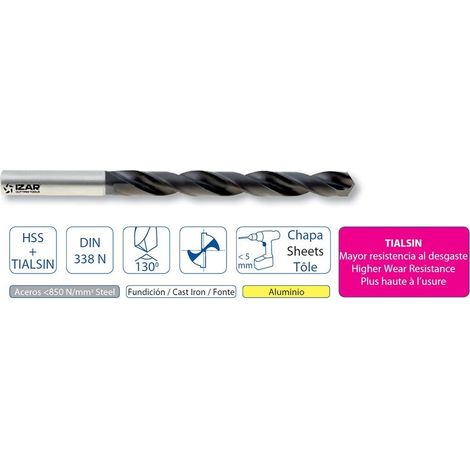 Foret HSS revêtu TiALN queue cylindrique - 8,0 - 117
