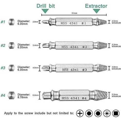 Extracteur à Vis à Tête Double,Endommagé Vis Extracteur et Retirer Kit H.S.S.1＃/2＃/3＃/4＃0＃-(5Pcs) MOONSTARS (1/4)