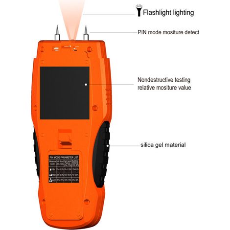 Jeffergarden Détecteur d'humidité, Testeur Humidité pour Mur, Bois et Papier, Humidimètre Portable avec Écran LED, Hygrometre pour Construction, Bricolage et Rénovation (1/4)
