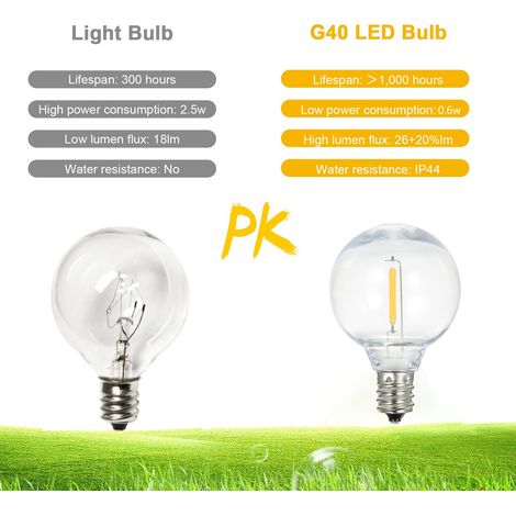 Ortviai Ampoules LED G40 25 pièces E12 0,6 W IP44 étanche blanc chaud 2700 K pour guirlandes décoratives (1/5)