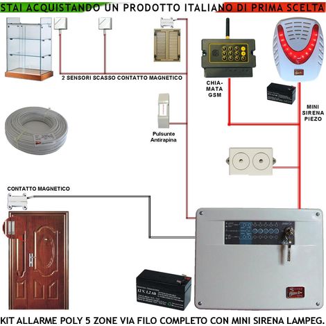 Antifurto Poly Kit Impianto Centrale a 5 Zone 2 Sensori di Scasso 2 Contatti Magnetici Sirena Interna ed Esterna Autoalimentata Lampeggiante 2 Chiavi Metallo Cavo 2+4 100 Metri Chiamata GSM Allarme (1/4)