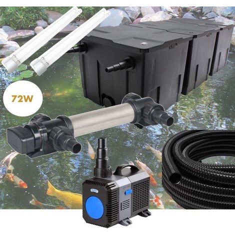 Kit Filtration UV 72 W Inox, + 2 ampoules UV de rechange Pompe Bassin, Tuyau Bassin de Jardin: 40-60 m³ (1/5)