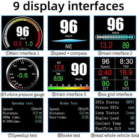 Affichage tête haute (HUD), compteur de vitesse numérique pour voiture, alarme de température d'eau et d'huile (1/4)