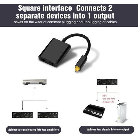 Adattatore audio ottico 1 ingresso 2 uscite per cavo in fibra ottica Toslink Splitter Dual Port - AUTRES (1/3)
