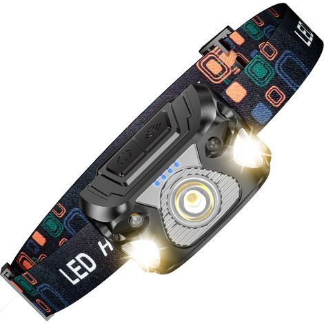 ARIA 1 RGB Headlamp - 350 lumens, Black, Comes with three AAA/LR03 batteries [Energy Class A]