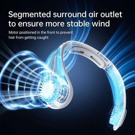 Ventilateur de cou portable amélioré, tour de cou personnel mains libres, réglage à 5 vitesses, 5000 mAh, sans pales, silencieux, rechargeable pour extérieur et intérieur, cadeaux pour femmes et homme (1/5)