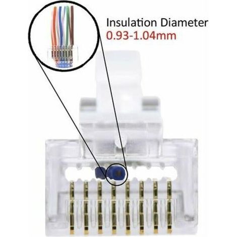 Lot de 100 Connecteurs RJ45 8P8C Cat6 et Cat5e pour Passe-à-Travers Modulaire avec Plaquage Or 50 µm (1/5)