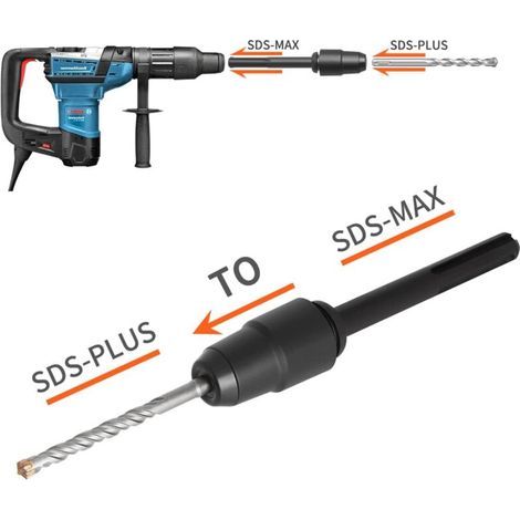 Adaptateur Sds Max Vers Sds Plus Pour Marteaux Rotatifs, Outil Rapide Pour Perceuse Sds Max Vers Sds Plus, Adaptateur De Mandrin Adaptateur Rapide Pour Toutes Les Perceuses Sds Max (1/3)