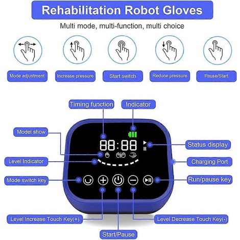 Gants de rééducation pour hémiplégie et spasticité des doigts, attelle de main après un AVC, gants d'assistance (1/5)