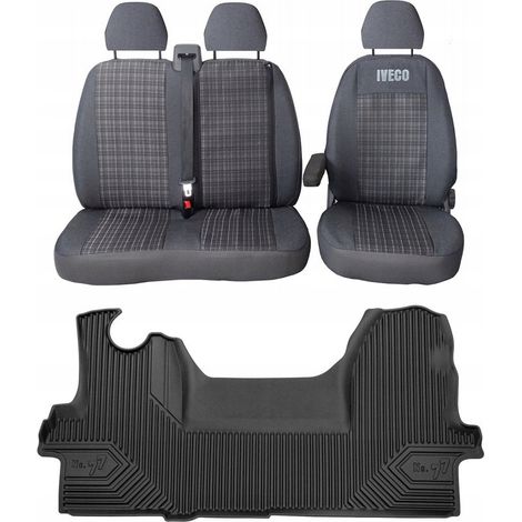 Juego de tapas para canales 77 IVECO DAILY 1999-2014 (1/5)