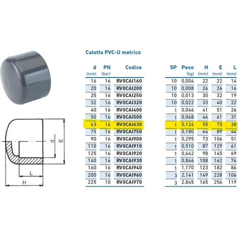 Calotta PVC-U metrico ø73 PN16 per incollaggio INPFCA163000 - -  IRRITEC - -