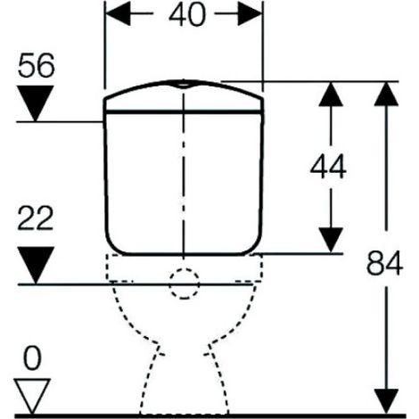 Réservoir attenant double touche Basic - GEBERIT