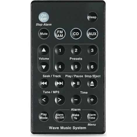 Replacement Remote Control for AWR1B1 AWR1B2 AWRCC4 AWRCC7 AWRCC8 for Bose Wave Music System Black (1/5)