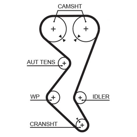 Pompe à eau + kit de courroie crantée Gates KP15528XS CITROËN 1609525280