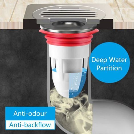 Entonnoir Alimentaire - Set 4 Pièces avec Filtre Amovible - Pour Liquides et Poudres - Diamètres 6 8 10 cm - Plastique Sans BPA (1/5)