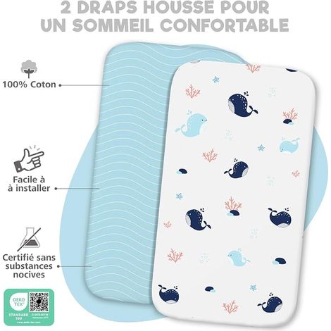 Set Drap Housse Cododo 55x90 + Protège Matelas Imperméable (1/3)