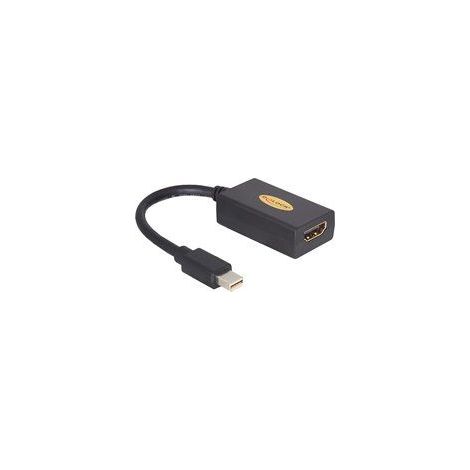 DeLOCK Adapter mini Displayport / HDMI 0,18 m HDMI tipo A (Estándar) Negro (1/5)