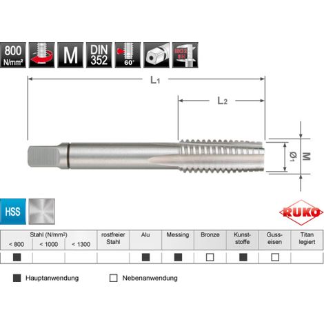 Tarauds main M DIN 352 HSS rectifiée M 20 (1/4)