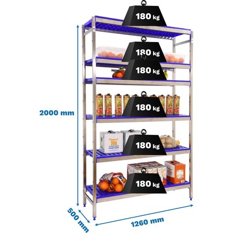 Simonrack Scaffale esterno acciaio inox moderno blu